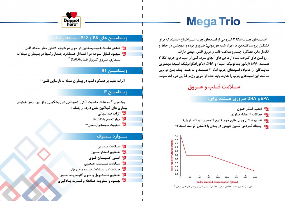 5178- DC Mega Trio-Quisser- (Farsi)_m copy.jpg