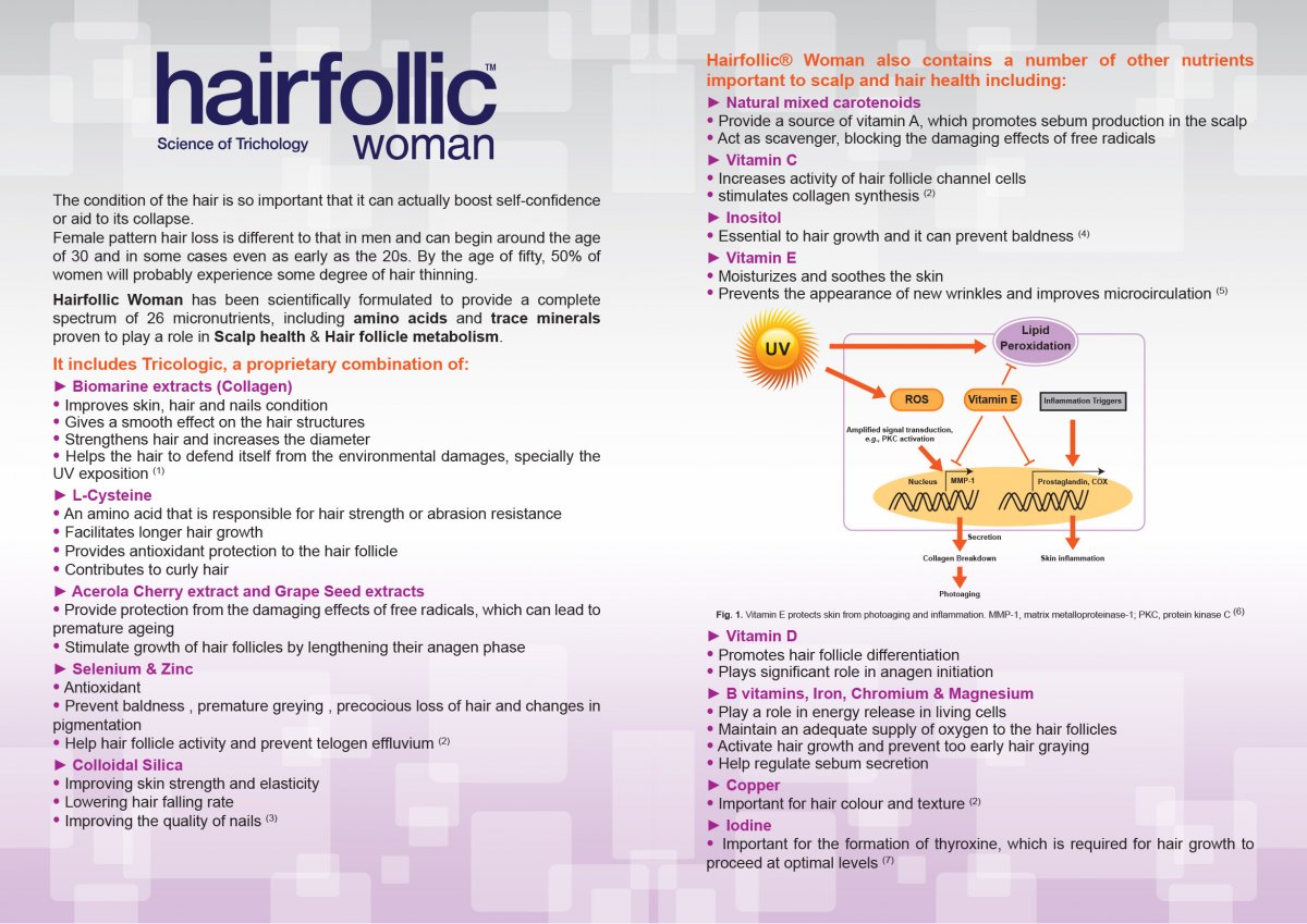 5335-HairFollic Woman-English DropCard (InSide)_0.jpg